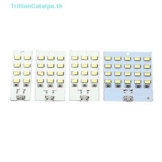 Trillioncatalpa แผงไฟฉุกเฉิน LED ชาร์จ USB สําหรับตั้งแคมป์