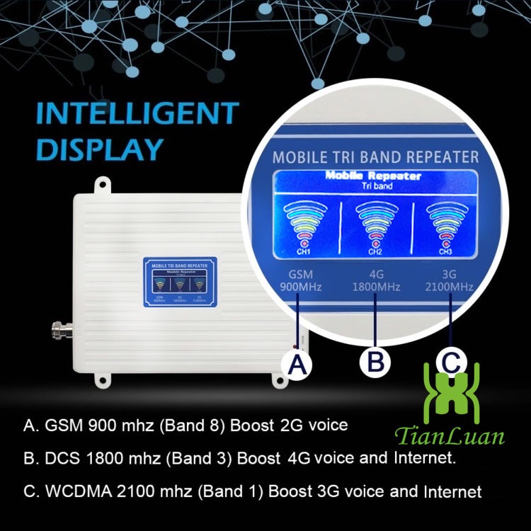 อุปกรณ์ขยายสัญญาณเครือข่ายโทรศัพท์มือถือ Tri Band 3 1 8 3G 4G LTE 2100MHz HSPA+ W-CDMA UMTS 2G GSM 900MHz DCS 1800MHz B8 B1 B3 ราคา ถูกที่สุด ดีลบีเคเค แกลเลอรีภาพที่ 5
