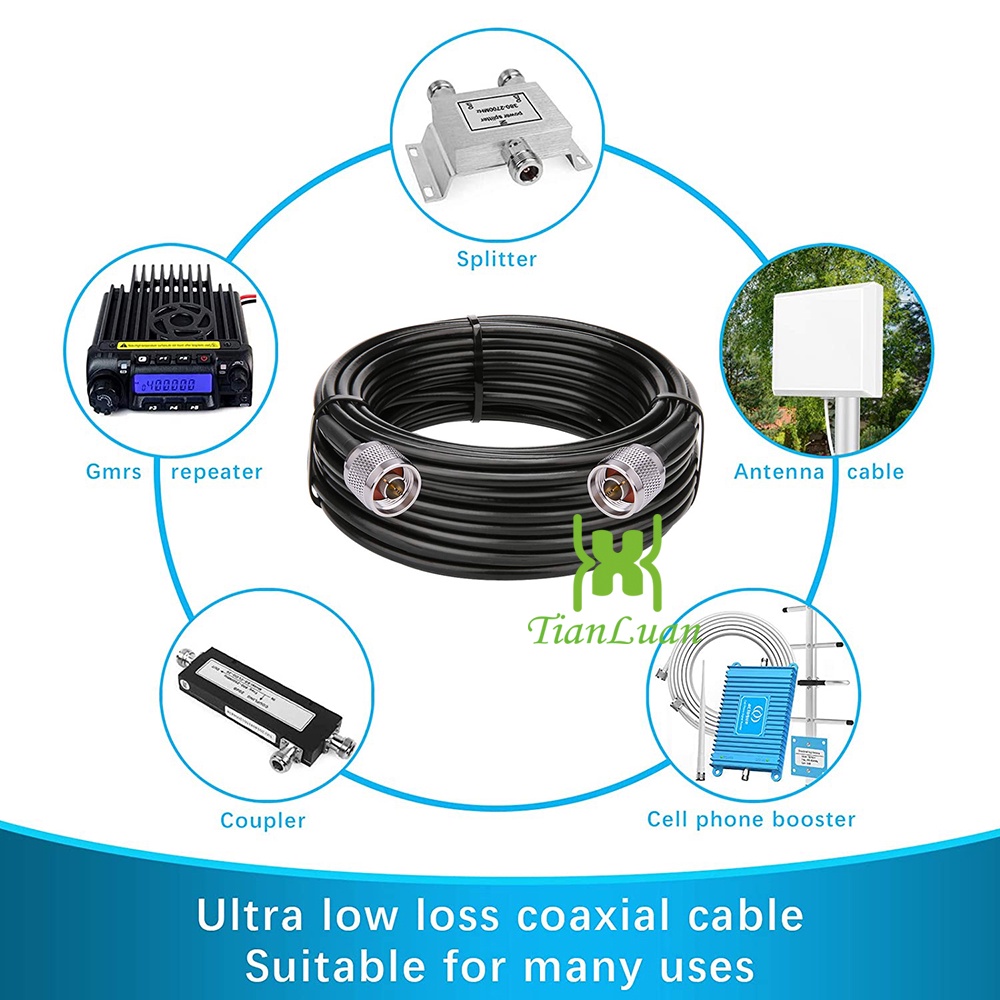 สายเคเบิ้ลสัญญาณโทรศัพท์มือถือ 50-5 N - Male Gsm 3 G Dcs 4 G 2 G 5D-FB