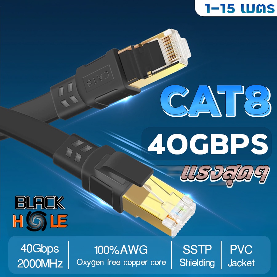 ✨LAN Cat8 Cable สายแลน ⚡ แรงสุด รองรับspeed40Gbps 2000Mhz 🚀 ความยาว 1-15 เมตร