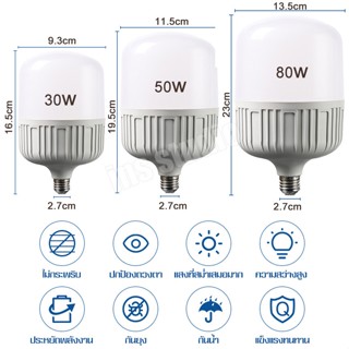 อะไหล่หลอดไฟ  led 30W/50W/80W/100W หลอด LED Bulb Light หลอดไฟในบ้าน หลอดไฟกลม หลอดไฟและอุปกรณ์ หลอดไฟหน้าร้าน