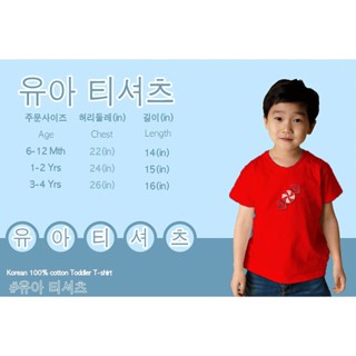 Kids Candy เสื้อยืดเด็กผู้หญิงเด็กผู้ชาย ลายลูกอม  ลายสกรีนน่ารักๆ 100%Cotton พร้อมส่ง มีบริการเก็บปลายทาง