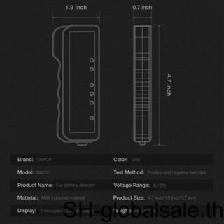 【Global】เครื่องวิเคราะห์ตรวจสอบแบตเตอรี่รถยนต์ Led 12V พร้อมไฟแสดงสถานะ สําหรับรถเข็น รถจักรยานยนต์