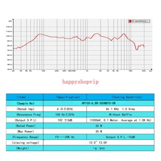 Hsv ลําโพงฮอร์น ความถี่เต็ม 4 นิ้ว 4 โอห์ม 20W