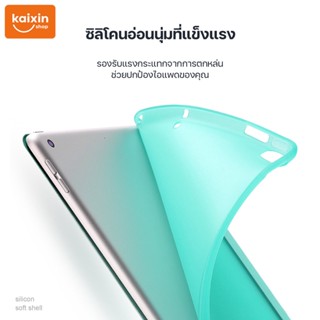 เคส for Ipad gen7 10.2 soft case 2018 for ipad 9.7/pro 10.5 mini 12345 สมาร์ทพับแบบขาตั้งเคสกันกระแทก Air 3 cover