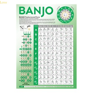 Love Banjo โปสเตอร์แผนภูมิคอร์ด แผนภูมิเริ่มต้น ใช้ง่าย สําหรับผู้เริ่มต้น พัฒนาการ แบนโจ เล่นเทคนิค ดนตรี ทฤษฎีทักษะ