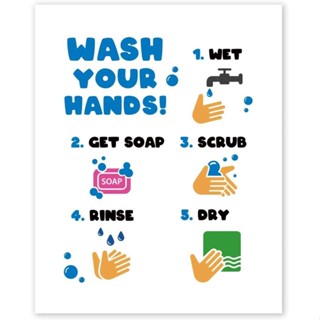 ป้ายโปสเตอร์ ลาย Wash Your S Wet Get Soap Scrub Rinse Dry สําหรับตกแต่งผนังห้องน้ํา