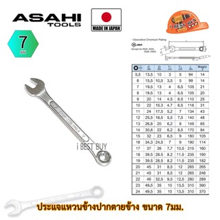 Asahi ประแจแหวนข้างปากตาย อาซาฮี ขนาด 7มม. ผลิตจากประเทศญี่ปุ่น