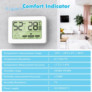 เครื่องวัดอุณหภูมิความชื้น หน้าจอดิจิตอล LCD ขนาดเล็ก สําหรับห้องพัก