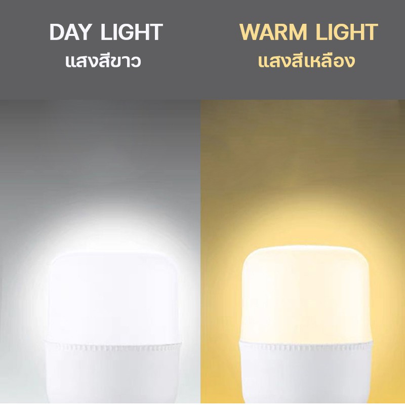 หลอดไฟส่องสว่าง หลอดไฟ LED HighBulb light ประหยัดพลังงาน ถูก หลอดไฟ LED ขั้ว E27 หลอดไฟ E27 40W