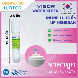 เครื่องใช้ไฟฟ้าขนาดเล็ก ไส้กรอง Inline RO-NANO-UF แบบเสียบ I-Type  ของแท้-ถูก 100%