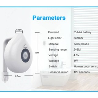 สว่างกว่าเดิม ไฟชักโครก Motion Sensor LED ติดชักโครก ส่องแสงอัตโนมัติ -สินค้ามีพร้อมส่ง-