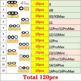 Alisunny สติกเกอร์เลนส์กล้องด้านหลัง 3M สําหรับ iPhone 14 11 12 13 Pro Max X XS XR 7 8 6 6S Plus