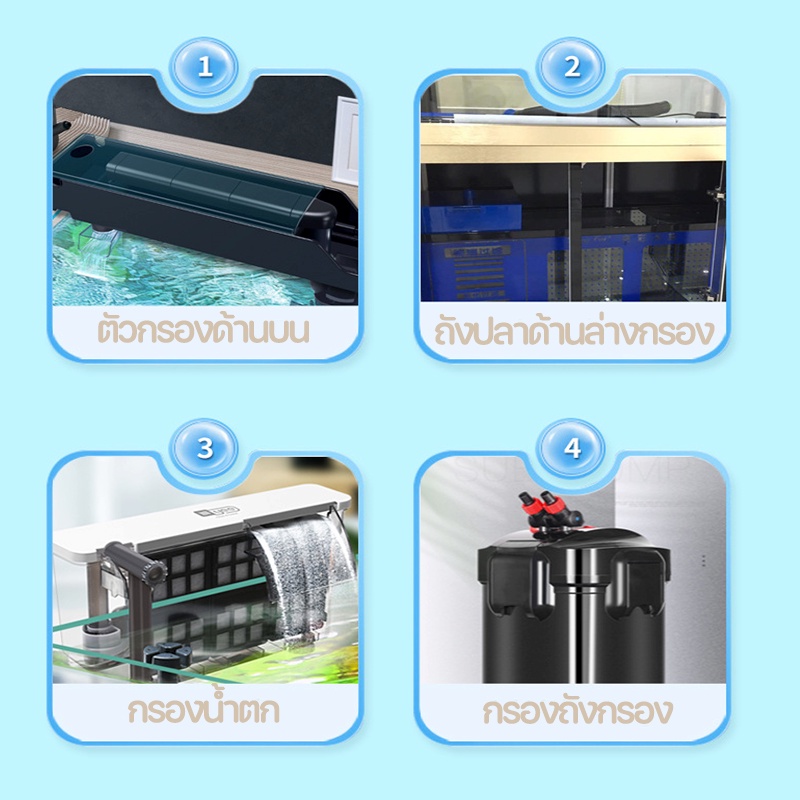 Filter Mat ฟิลเตอร์แมท ใยกรองหยาบรุ่นใหม่ ใยกรองญี่ปุ่นหนาพิเศษ ขนาด50×50×4cm/50×40×4cm ใยกรองตู้ปลาบ่อปลา - รูปที่ 7