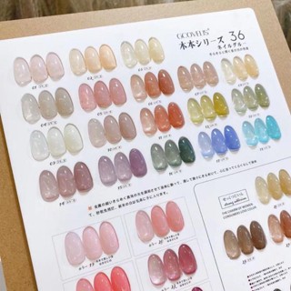 ใหม่ ยาทาเล็บเจลลี่ใส ขนาดเล็ก 36 สี สําหรับร้านทําเล็บ 2021