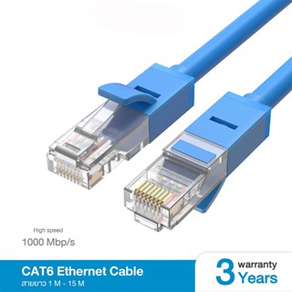 สายแลน5m~30m ​Cat 6 UTP Gigabit สายเคเบิลเครือข่ายอีเธอร์เน็ต RJ45 สายแพทช์แลน สำหรับ PC แล็ปท็อป, เราเตอร