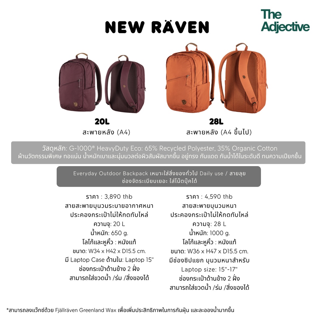 Fjallraven /Raven 20 /กระเป๋าเป้สะพายหลังดีไซส์เรียบง่าย สายและโลโก้หนังแท้ เป้เดินทาง เป้ท่องเที่ยว