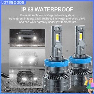 ★ Lotsgoods.th ★【พร้อมส่ง】ไฟหน้า Led 65W 6000K 5200LM 30000h