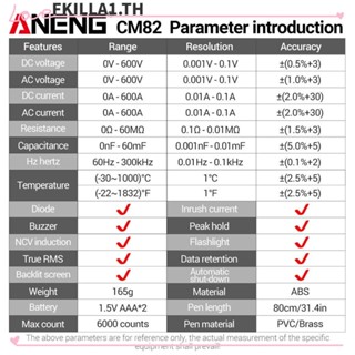 FACCFKI แคลมป์มิเตอร์ดิจิทัล ANENG CM82 แอมป์รถยนต์ Hz ประจุกระแสไฟ NCV โอห์มทดสอบ DC / AC แอมมิเตอร์ทดสอบ