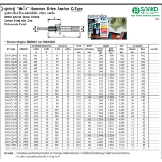 พุกเหล็ก SANKO C-TYPE ราคาต่อชิ้น M6 | M8 | M10 | M12 พุกตะปู พุ๊กตะปู พลุ๊กตะปู พุกตอก พุกเข็ม ซันโก ปุก OIL8448