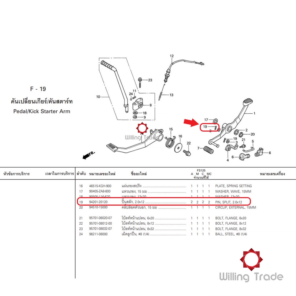 0606_HO. ปิ้นสลัก, 2.0X12 (WX432) HONDA: (94201-20120): SONIC OLD, NEW … แพ๊คละ 1 ชิ้น… [แท้ศูนย์ 100%] …กลุ่มอ… ราคา ถูกที่สุด ดีลบีเคเค แกลเลอรีภาพที่ 7