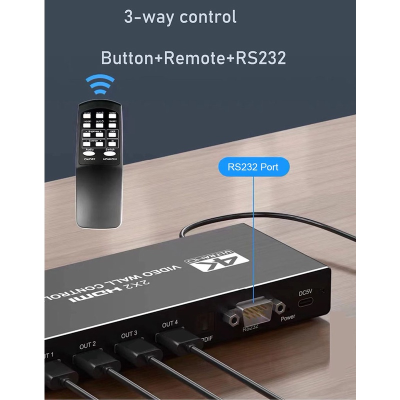 4K HDMI Video Wall Controller 2 3 4 TV Splicing 1080p 2x2 โปรเซสเซอร์ 1x2 1x3 1x4 2x1 3x1 4x1 DVI TV Splicer Video Wall Controller ภูมิทัศน์หน้าจอ Splicer กล่อง