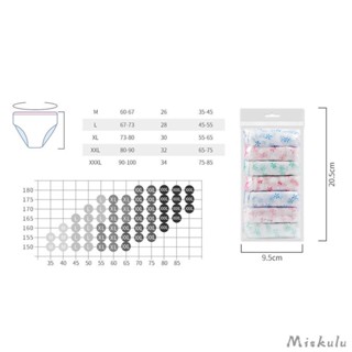 [Miskulu] กางเกงชั้นใน ผ้านอนวูฟเวน แบบนิ่ม ระบายอากาศ แบบใช้แล้วทิ้ง 7 ชิ้น สําหรับตั้งแคมป์ สปา ร้านเสริมสวย