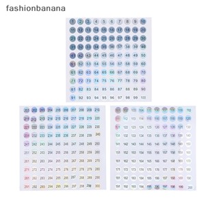 [fashionbanana] ใหม่ พร้อมส่ง สติกเกอร์ป้ายแท็กตัวเลข เลเซอร์ 1-300 กันน้ํา สําหรับติดตกแต่งเล็บ