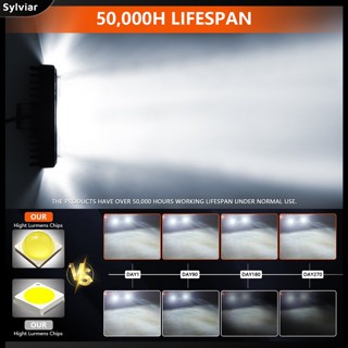 [sylviar] ไฟหน้า Led 60w 6000lm 6000k 3 ด้าน กันน้ํา Ip68 1 ชิ้น 2 ชิ้น