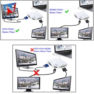 อะแดปเตอร์แปลงสายเคเบิ้ล USB-C เป็น HDMI VGA DVI Type-C HDMI 4K 3-in-1 อเนกประสงค์