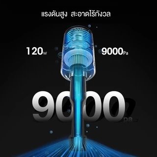 เครื่องดูดฝุ่นในรถ ไร้สาย 9000Pa ​car vacuum cleaner เครื่องดูดฝุ่นขนาดเล็ก ที่ดูดฝุ่นในรถยนต์ ภายในบ้าน เตียง