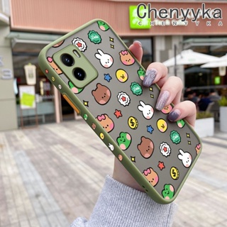 เคสซิลิโคนนิ่ม แบบใส ขอบสี่เหลี่ยม กันกระแทก สําหรับ VIVO Y15s Y15a Y01