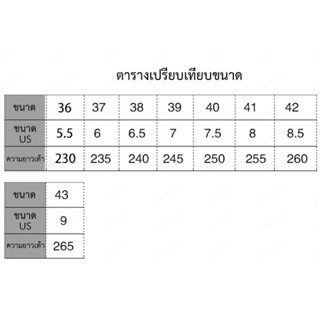 รองเท้าแตะ พื้นหนา มีสไตล์ เหมาะกับฤดูร้อน สําหรับผู้หญิง