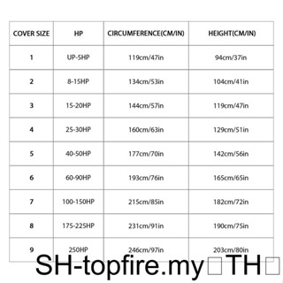 ฝาครอบมอเตอร์นอกเรือ เคลือบ PVC กันน้ํา 6-15HP