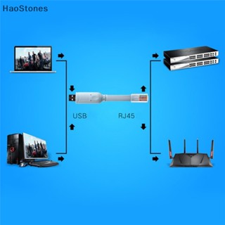 Haostones สายเคเบิลคอนโซล USB เป็น RJ45 สําหรับ Cisco USB TH