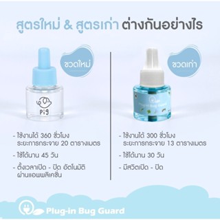 ขวดน้ำ ขวดน้ำ (3ขวด)Refill สำหรับ Plug-In Bug Guard 45ml ชนิดน้ำ