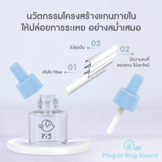 เครื่องไล่ยุง Plug in Bug Guard เครื่องไล่ยุงชนิดเสียบปลั๊กและรีฟิลล์