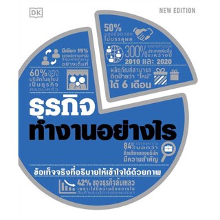 นายอินทร์ หนังสือ ธุรกิจทำงานอย่างไร (ปกแข็ง)