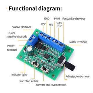 Dc8-24v Brushless DC มอเตอร์ควบคุมความเร็วไดรเวอร์ PWM ควบคุมความเร็วบอร์ด Pinpoint Regulator ด้านหน้าและด้านหลังควบคุม 18KHz