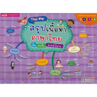(Arnplern) : หนังสือ Thai Map สรุปเนื้อหาภาษาไทย สั้น กระชับ อ่านเข้าใจง่าย ระดับประถมปลาย ป.4-5-6