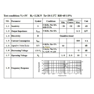 Bt Stereo 6050 ไมโครโฟนคอนเดนเซอร์ไฟฟ้า 55-58db ความไวสูง