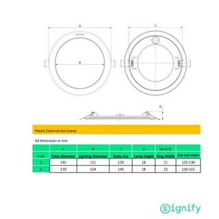 **Slim** Philips ดาวน์ไลท์ LED รุ่น Magneos DL262 แบบบาง 9w 12w ขนาด 5นิ้ว 6นิ้ว Downlight ไฟเพดาน Panel