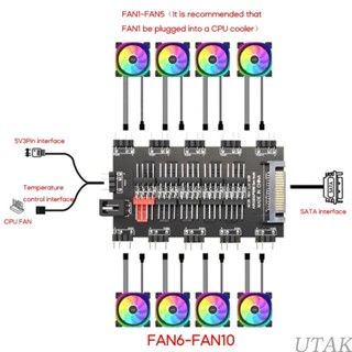 Godd ฮับพัดลมระบายความร้อน 12V 4Pin RGB 5V 3Pin ARGB PWM 1 เป็น 10 หลายทาง AURA