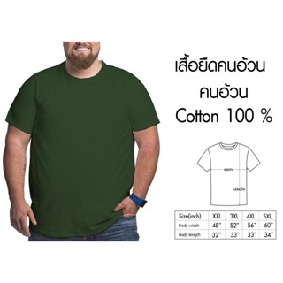 เสื้อไซส์ใหญ่ พิเศษ!!!!! เสื้อยืด คนอ้วน คอกลม เนื้อนุ่ม ใส่สบาย คอตตอน 100% ใหญ่สุด 60 นิ้ว ระบายความร้อนได้ดี