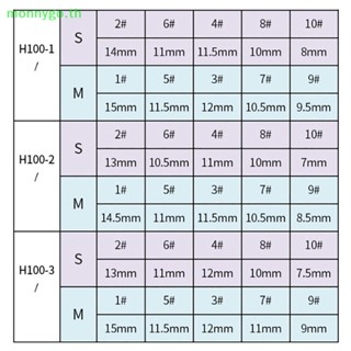 Monnygo เล็บปลอม แบบครึ่งเล็บ สําหรับต่อเล็บ 100 ชิ้น