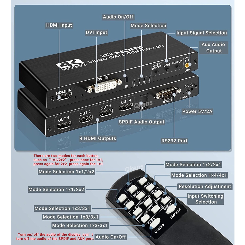 4K HDMI Video Wall Controller 2 3 4 TV Splicing 1080p 2x2 โปรเซสเซอร์ 1x2 1x3 1x4 2x1 3x1 4x1 DVI TV Splicer Video Wall Controller ภูมิทัศน์หน้าจอ Splicer กล่อง