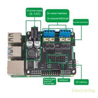 Fun บอร์ดไดรเวอร์มอเตอร์ พร้อมเอาท์พุท I2C และเอาท์พุท PWM สําหรับ Raspberry Pi 4B 3B+