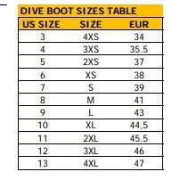 อุปกรณ์ว่ายน้ำ MARES CLASSIC NG BOOT &amp; EQUATOR BOOTS รองเท้าสำหรับดำน้ำ บูทสั้นและบูทยาว