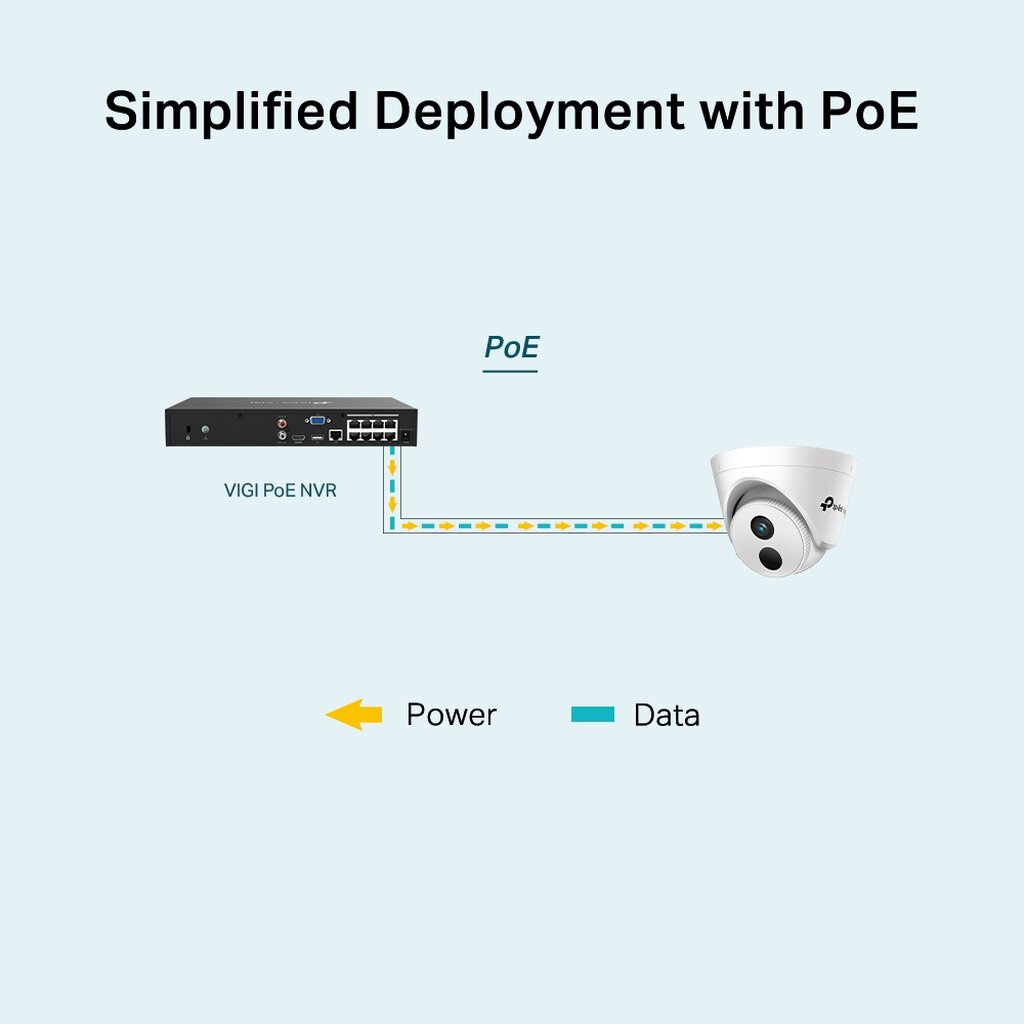 🛵มีส่งด่วน💨 TP-LINK VIGI C420I 4MM 2MP IR TURRET NETWORK CAMERA กล้องวงจรปิด รับประกัน 3 ปี