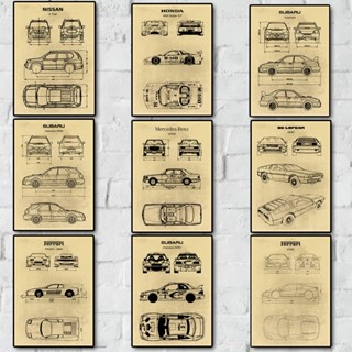 โปสเตอร์กระดาษคราฟท์ พิมพ์ลายรถยนต์ สีฟ้าอ่อน สไตล์วินเทจ สําหรับตกแต่งผนังบ้าน ห้องนอน หอพัก